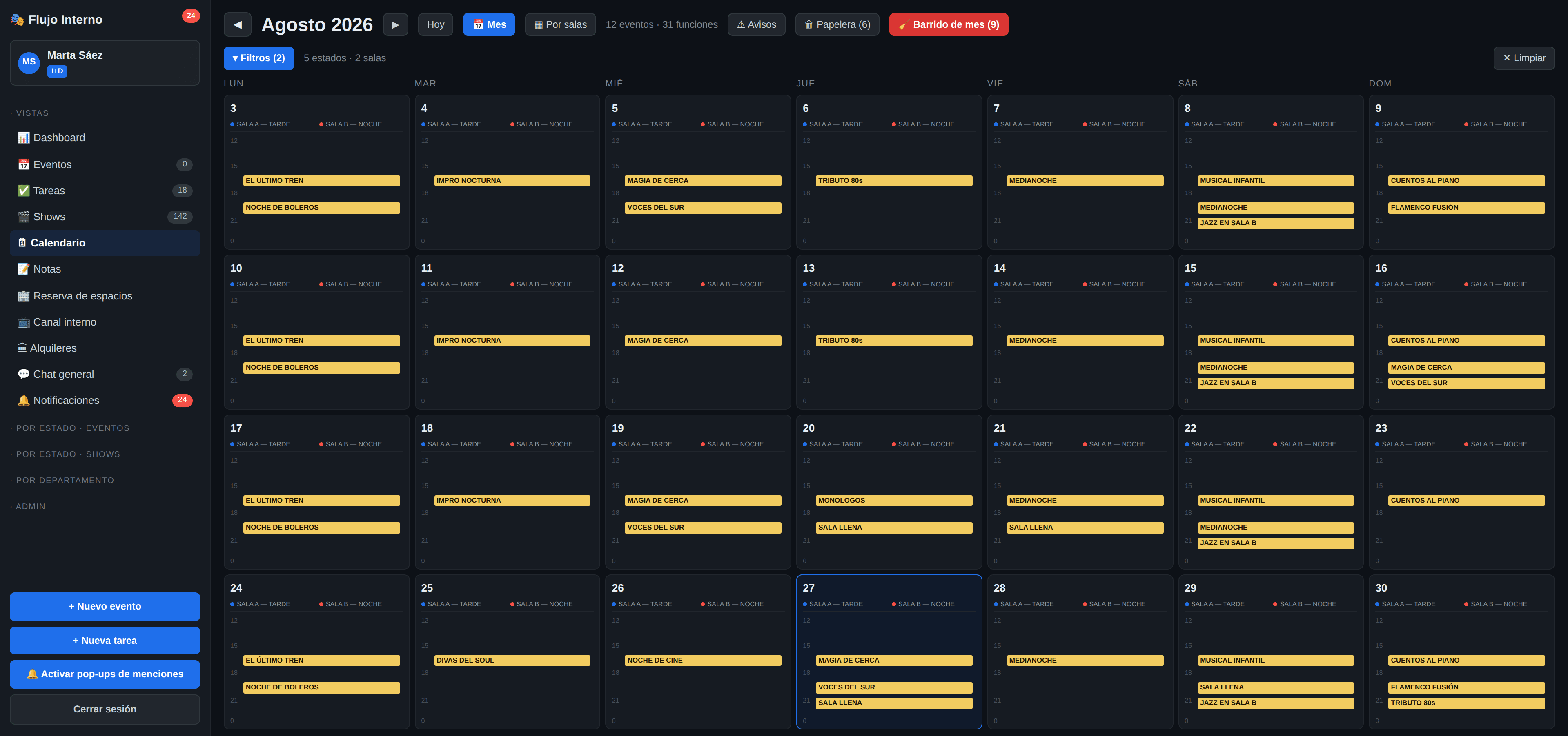 Calendario mensual con las dos salas en cada día y las funciones colocadas por hora, sobre una rejilla de 12 a 24.